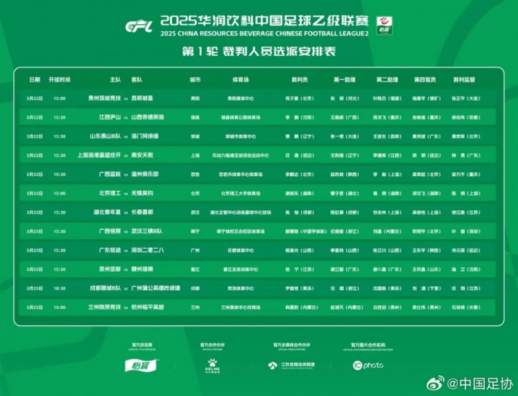 中乙首輪裁判名單：蘇子豪執(zhí)法貴州vs昆明，任通執(zhí)法海港B隊比賽
