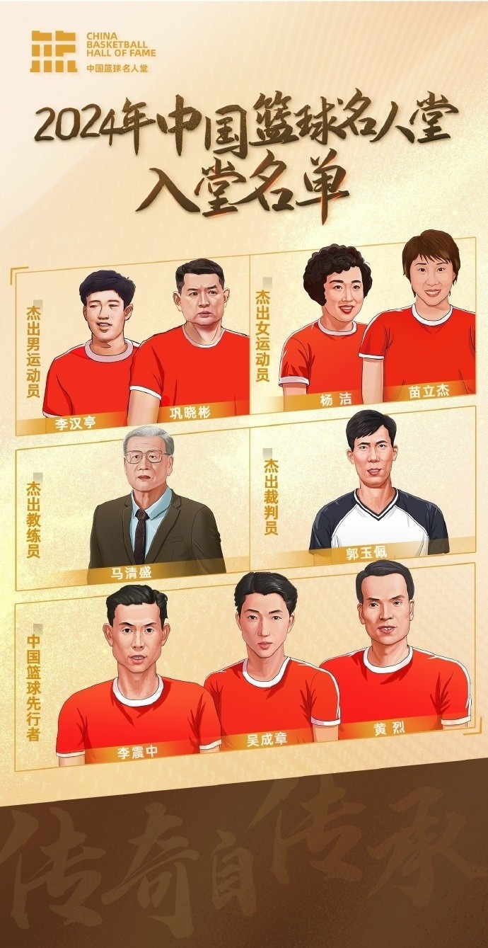 周琦：名人堂的每一個名字都是中國籃球的年輪見證 共同加油！