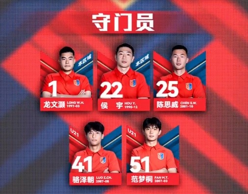漏網(wǎng)之魚？網(wǎng)傳判決書內(nèi)被提名，侯宇今年仍在廣州蒲公英球員名單