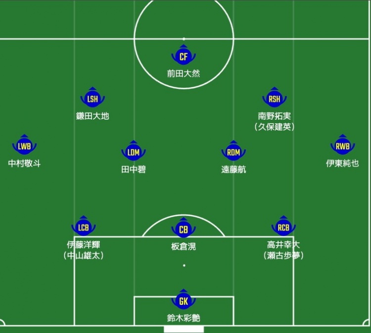 日媒預(yù)測(cè)日本隊(duì)首發(fā)：南野拓實(shí)、伊東純也領(lǐng)銜進(jìn)攻陣，三笘薰替補(bǔ)