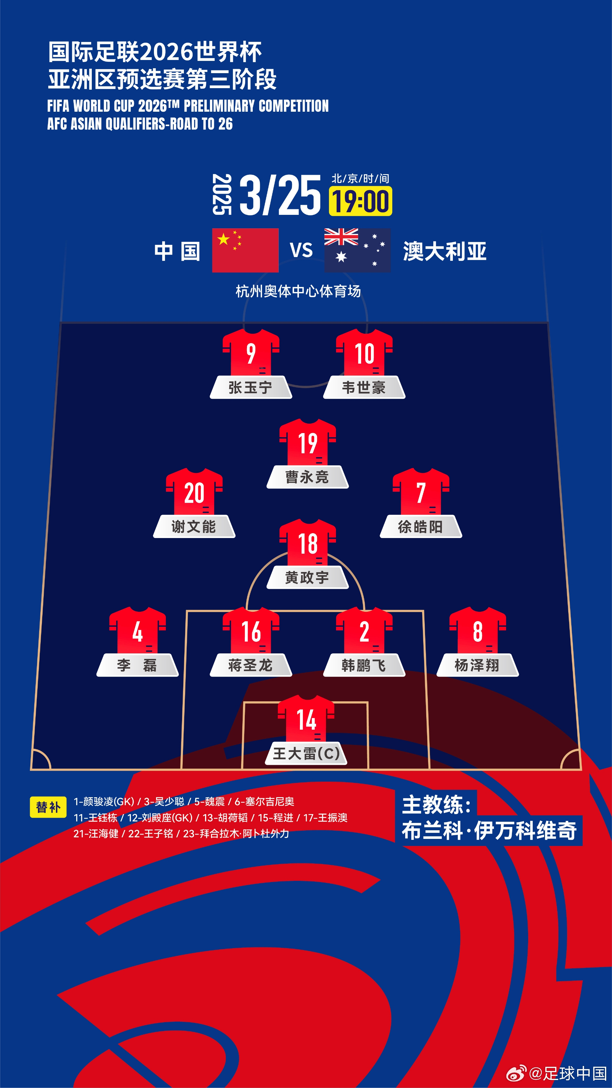 認(rèn)定單后腰！伊萬執(zhí)教國足12場全部是442，今天第7次菱形中場