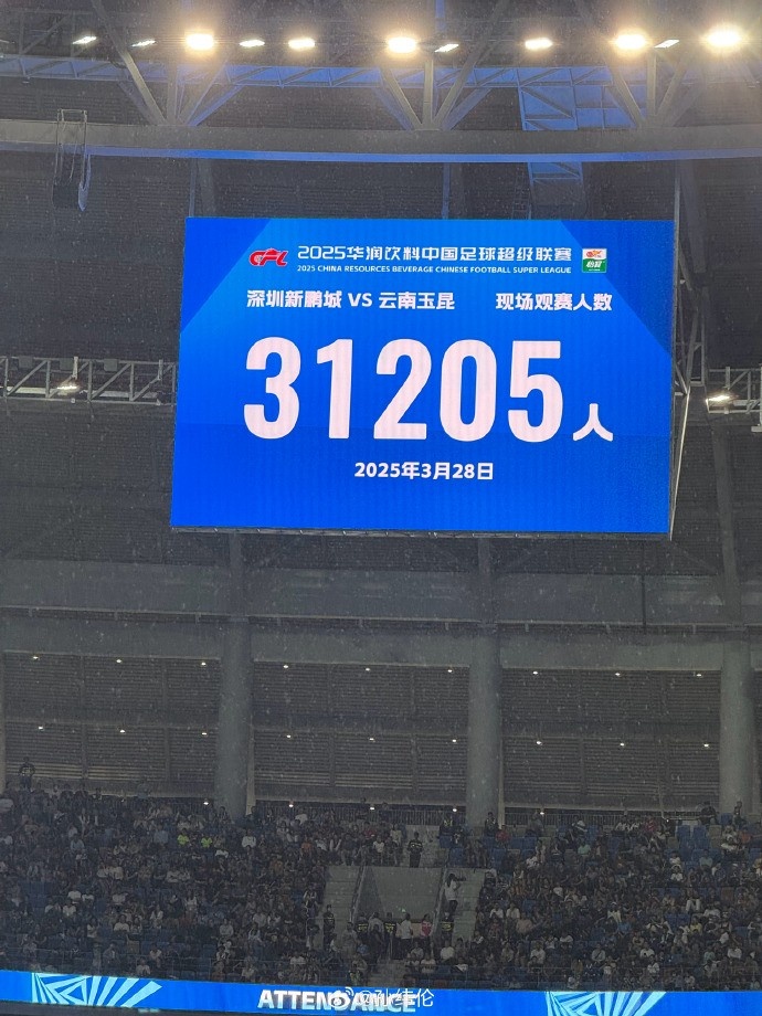 新鵬城新賽季首個(gè)主場(chǎng)現(xiàn)場(chǎng)觀眾31205人，為隊(duì)史最高上座人數(shù)