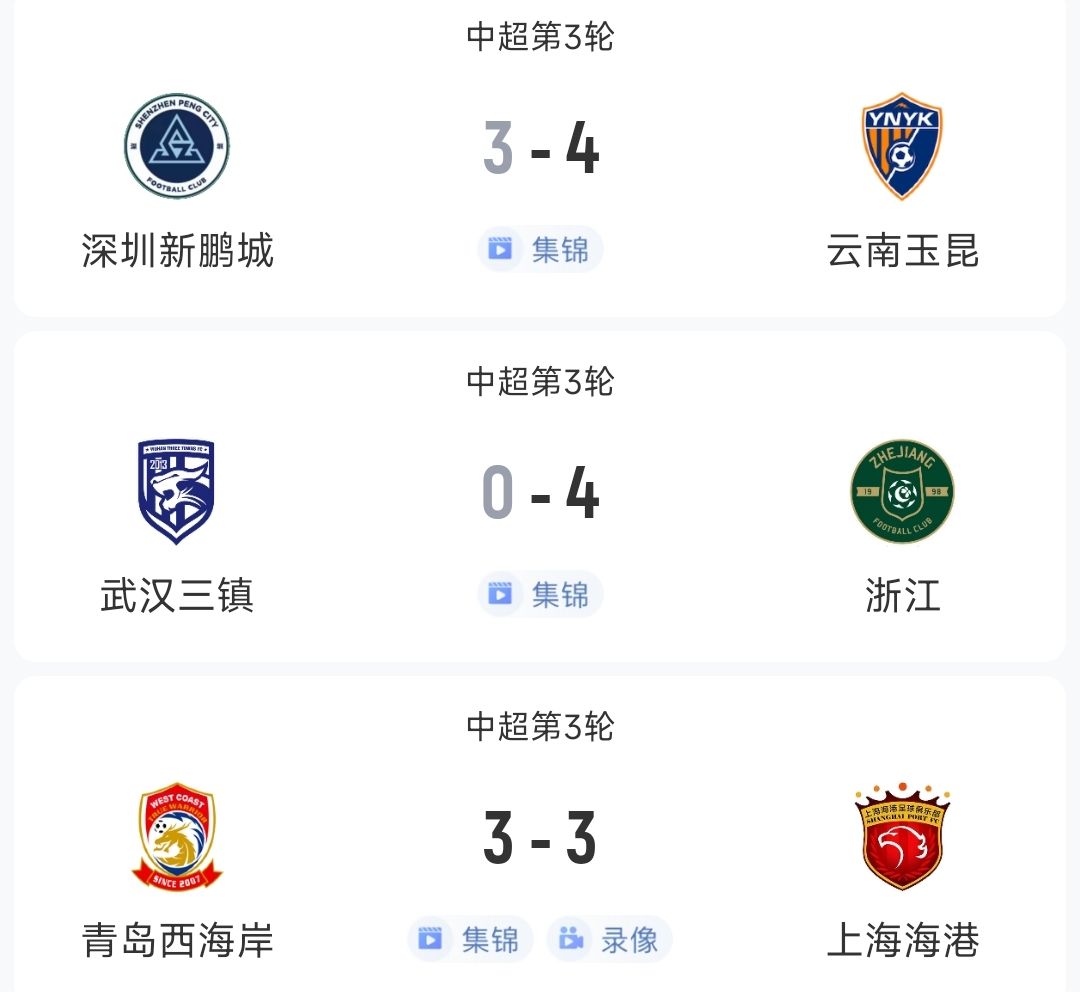 過(guò)癮！今晚中超3場(chǎng)狂轟17球，紅牌、送禮、絕平…要素拉滿(mǎn)了！