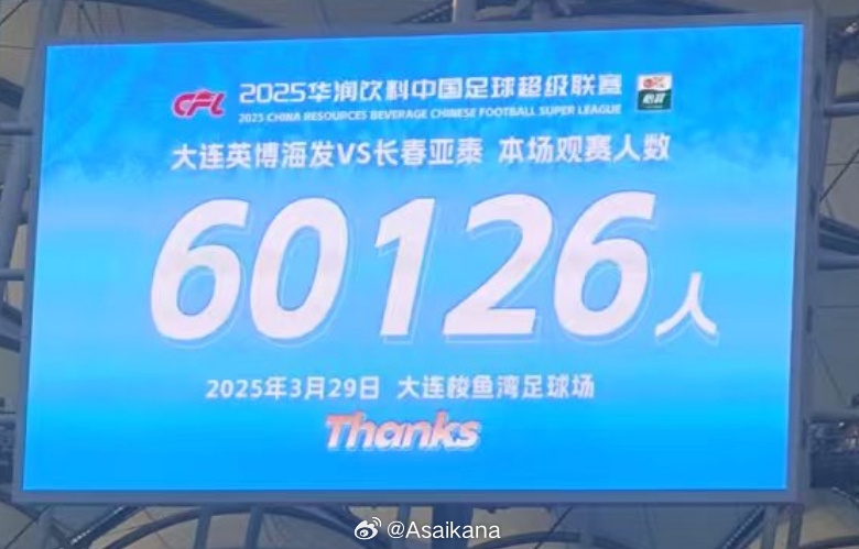 中超歷史第二！英博首個(gè)中超主場(chǎng)觀眾60126名 僅次2012年南京奧體