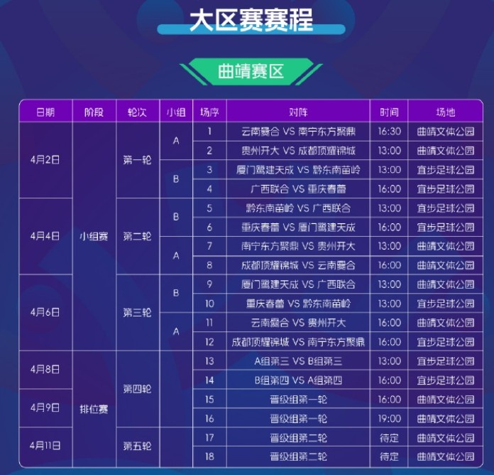2025賽季中冠賽程公布：共分為9個(gè)賽區(qū)，揭幕戰(zhàn)4月2日打響