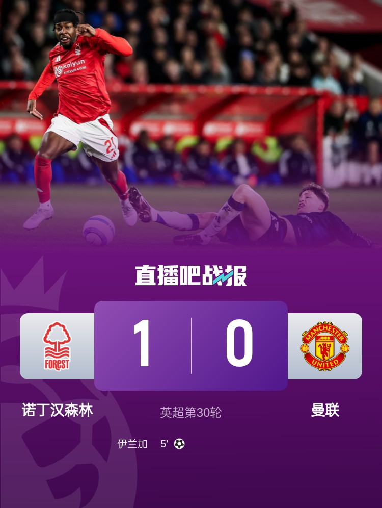 紅魔青訓！22歲伊蘭加2年前1500萬鎊出售，本賽季6球9助身價翻倍