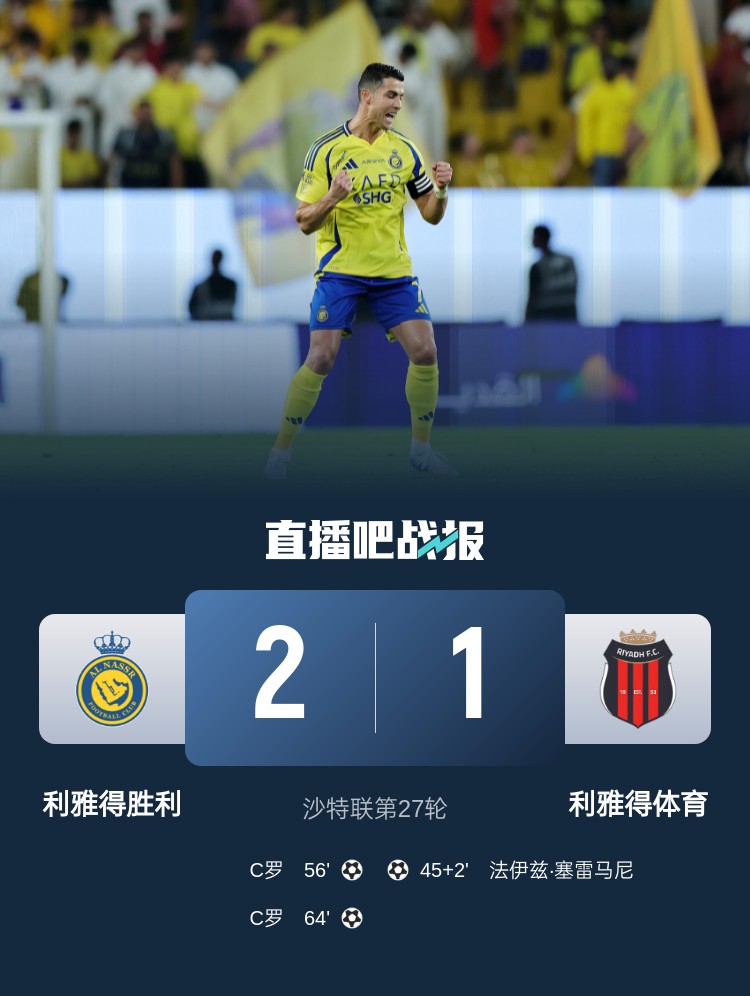 利雅得勝利達(dá)成沙特職業(yè)聯(lián)賽900球里程碑，僅少于新月