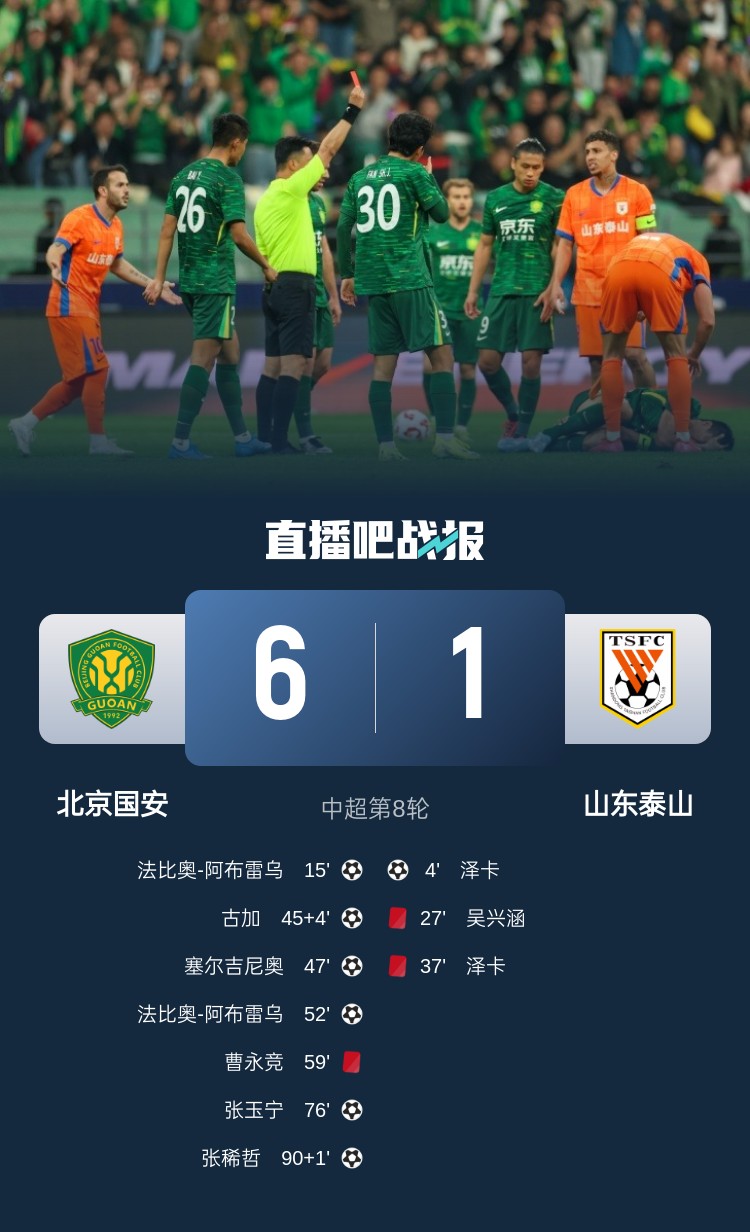 熱議國安6-1泰山：唐順齊揚(yáng)名立萬，泰山盡力了，下場申花有福了
